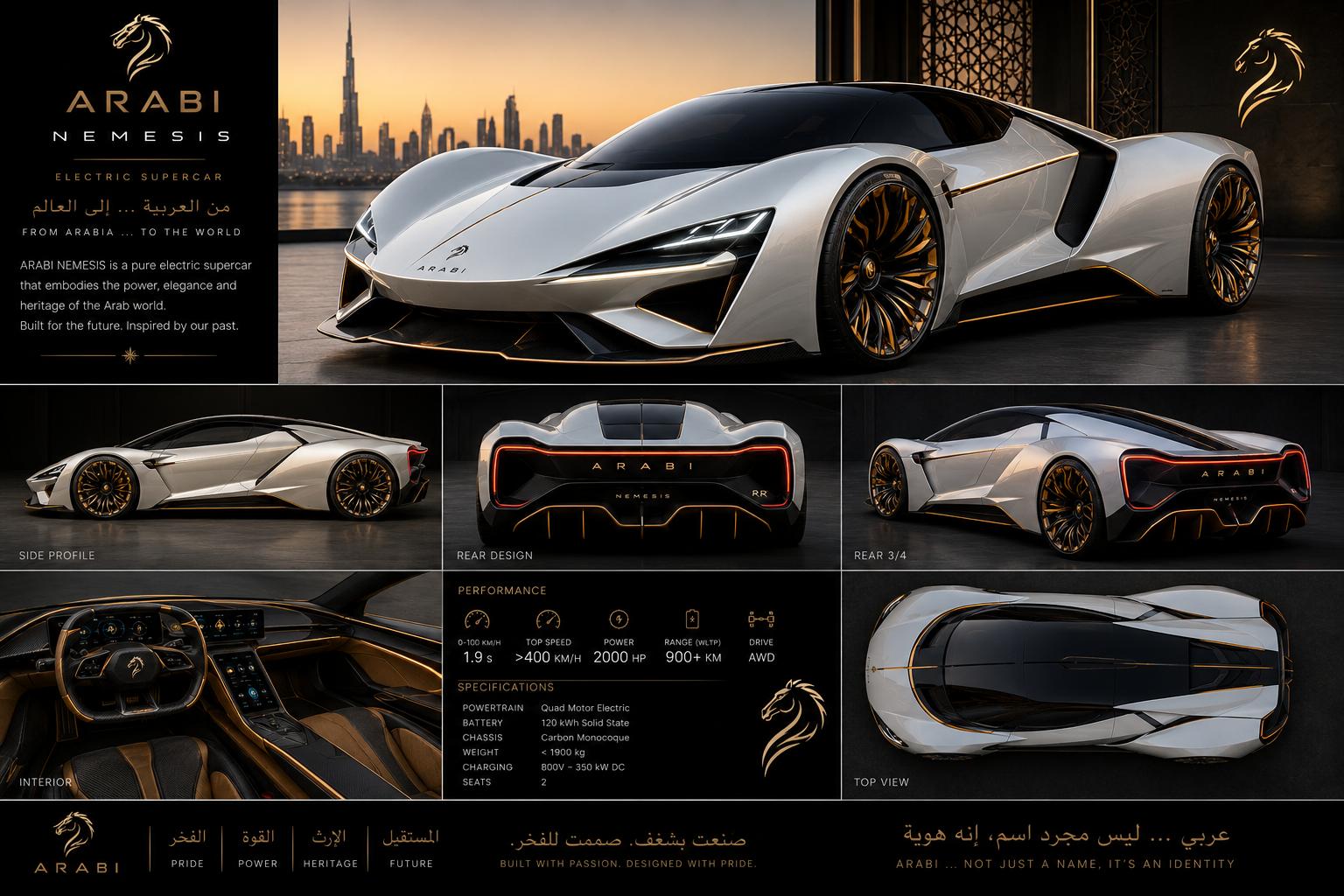 ARABI X9 detail